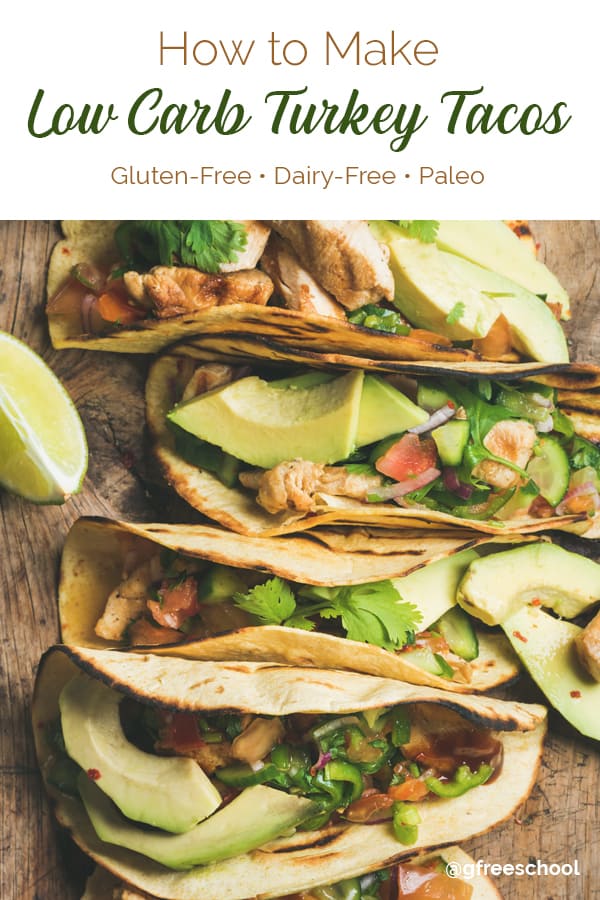 Low Carb Turkey Tacos Recipe