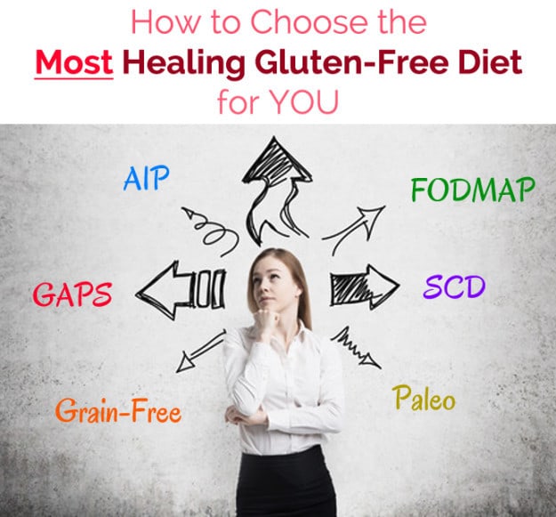 healing gluten free diet