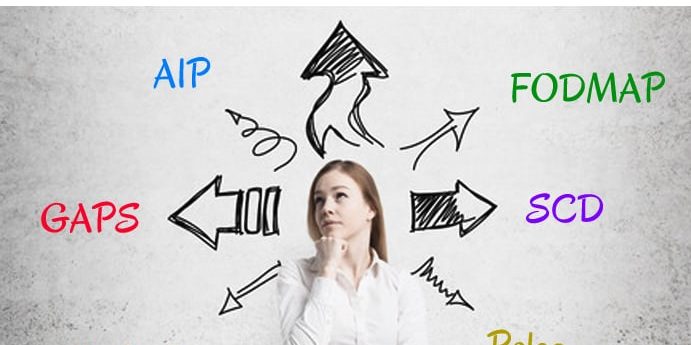 healing gluten free diet