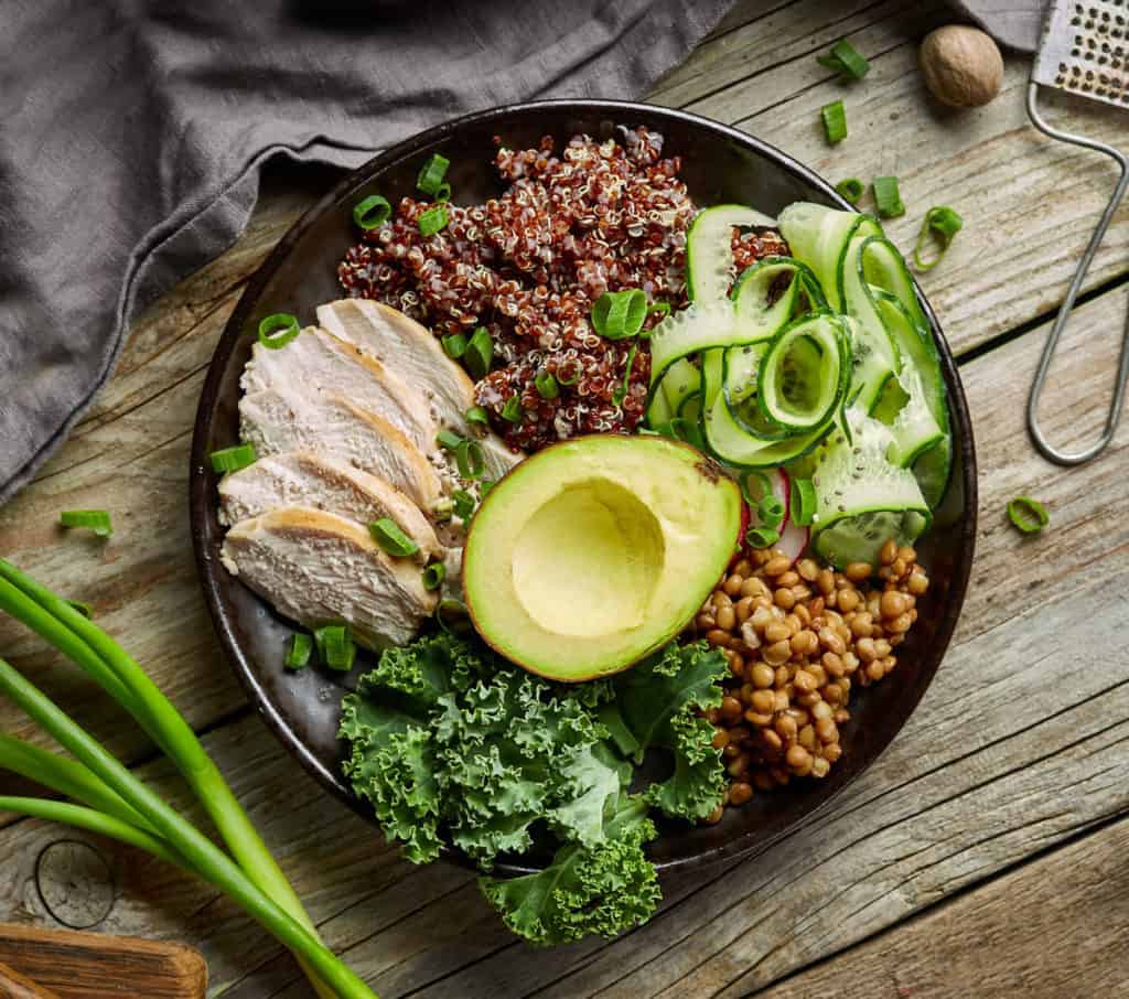 much protein do you need to eat